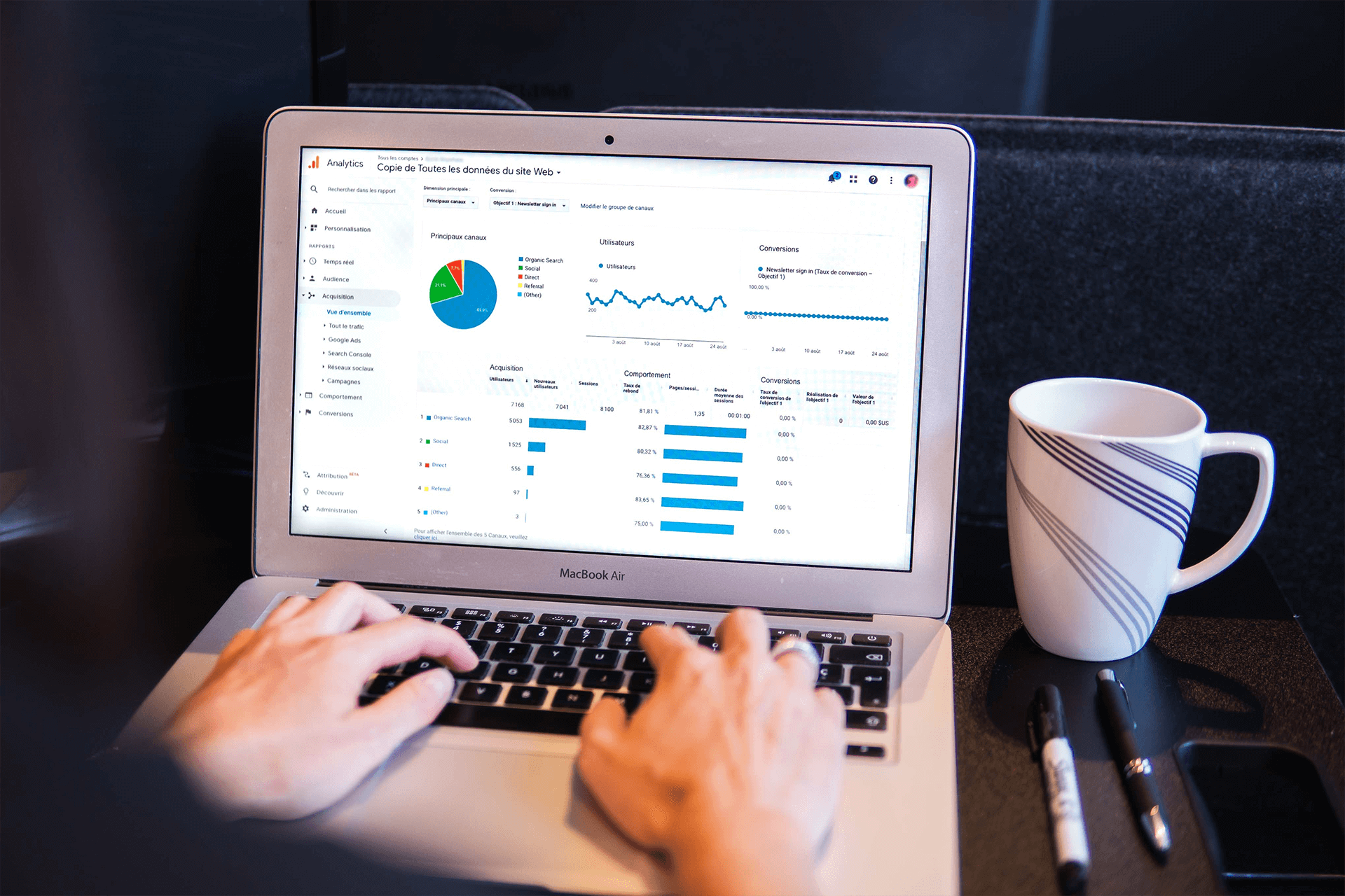 What Are The Two Types Of Market Analysis